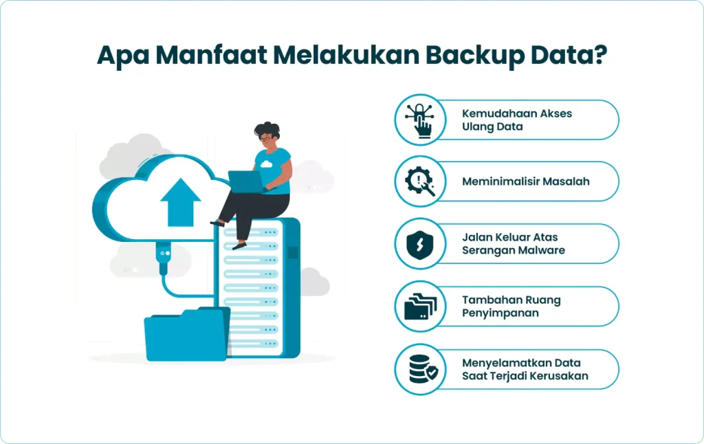 Apa Manfaat Melakukan Backup Data?