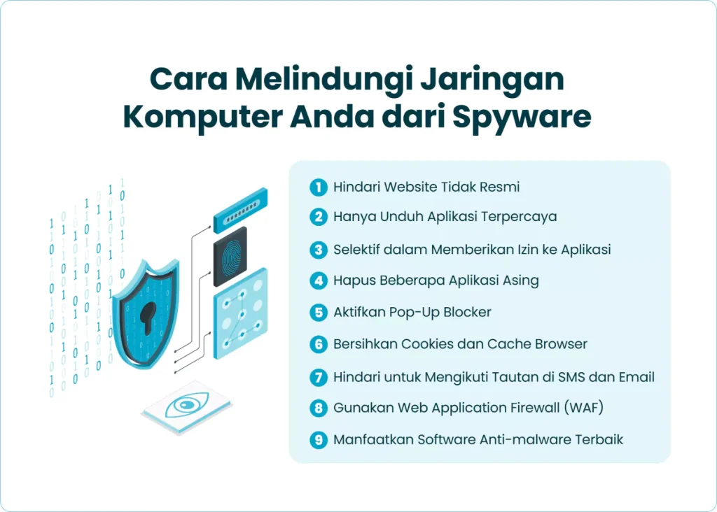 Cara Melindungi Jaringan Komputer Anda dari Spyware