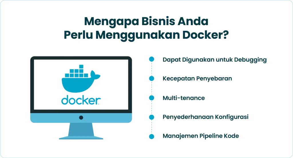 Mengapa Bisnis Anda Perlu Menggunakan Docker?