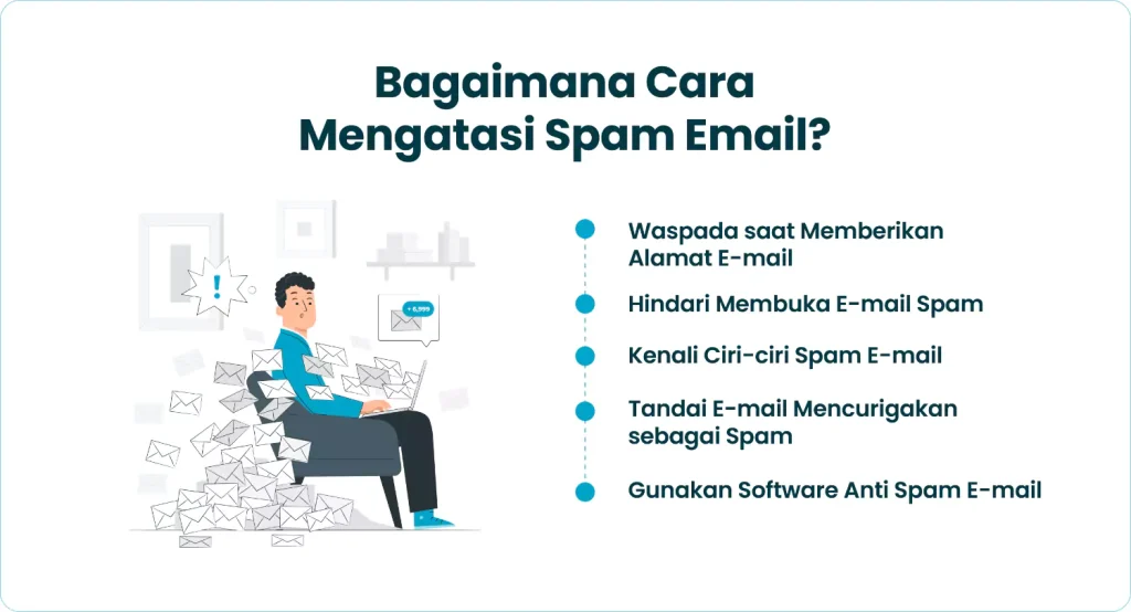 Bagaimana Cara Mengatasi Spam Email?