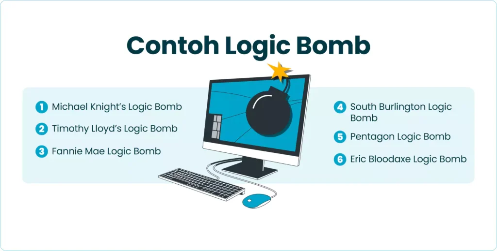 Contoh Logic Bomb