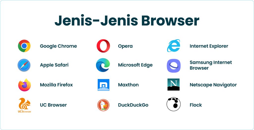 Jenis-Jenis Browser