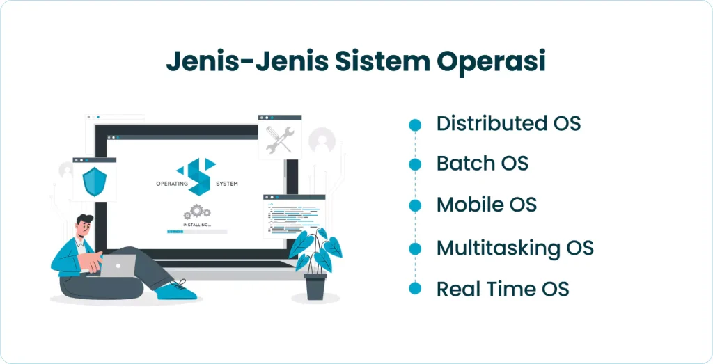 Jenis-Jenis Sistem Operasi