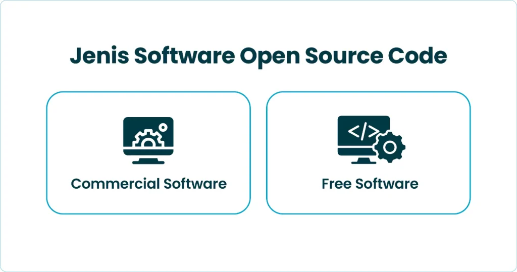 Jenis Software Open Source Code