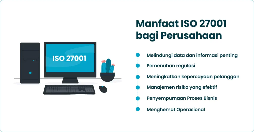 Manfaat ISO 27001 bagi Perusahaan