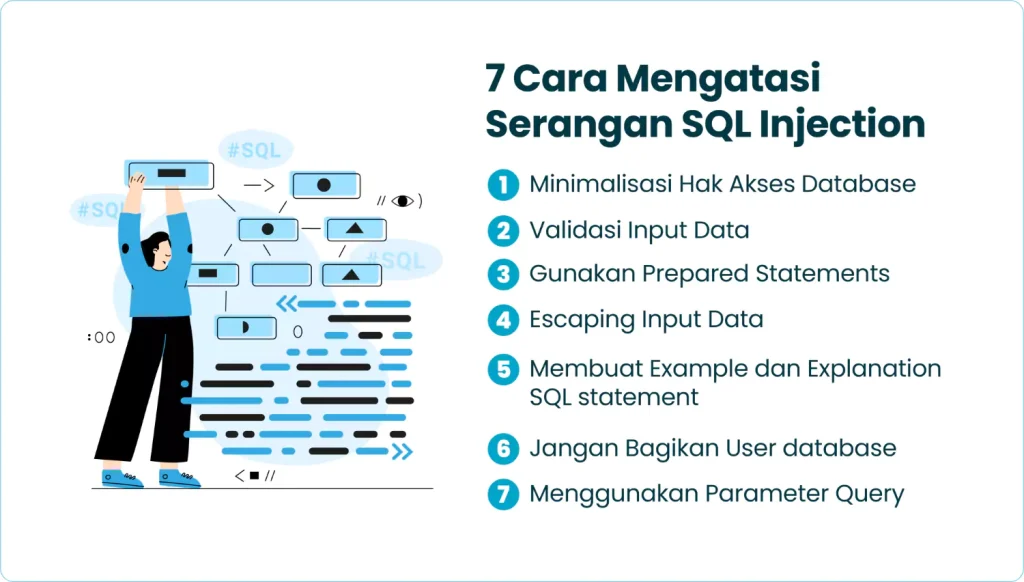 7 Cara Mengatasi Serangan SQL Injection