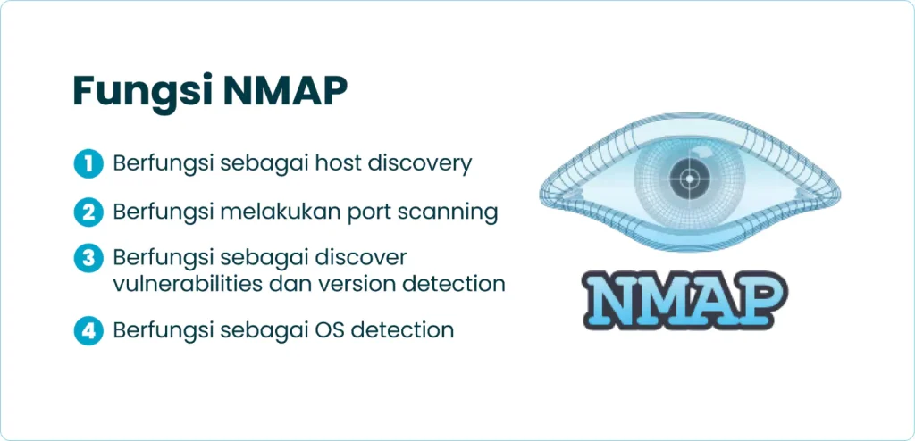Fungsi NMAP
