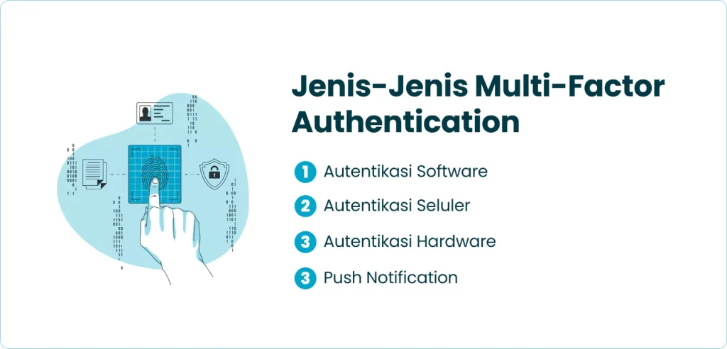 Jenis-Jenis Multi-Factor Authentication