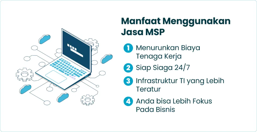 Manfaat Menggunakan Jasa MSP