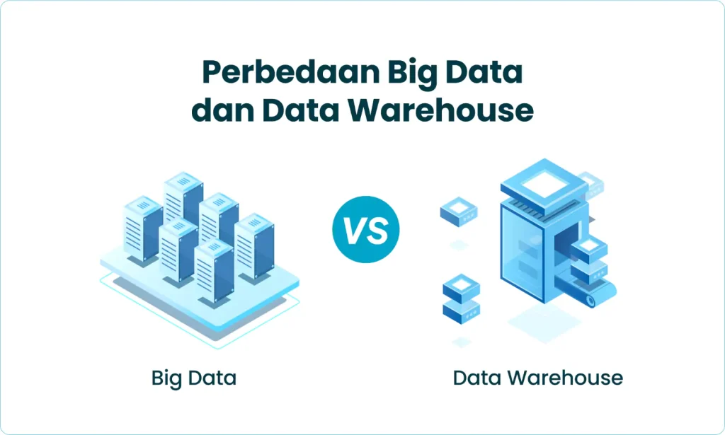 Perbedaan Big Data dan Data Warehouse​