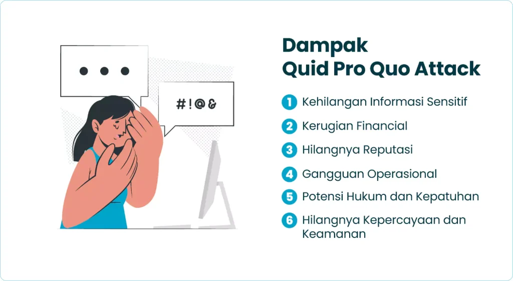 Dampak Quid Pro Quo Attack