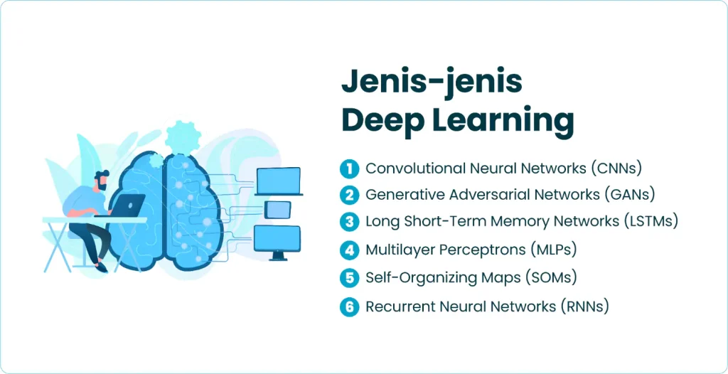 Jenis-jenis Deep Learning