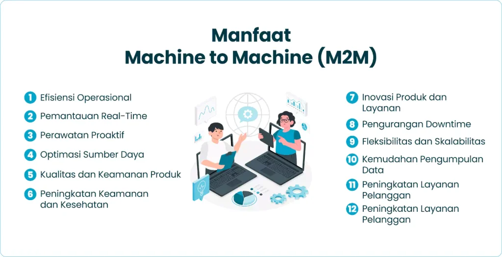 Manfaat Machine to Machine (M2M)