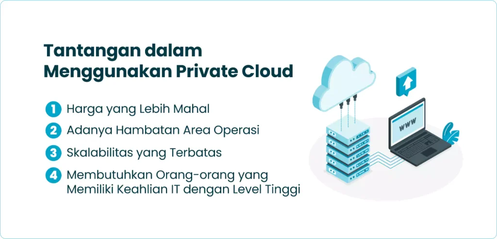 Tantangan dalam Menggunakan Private Cloud