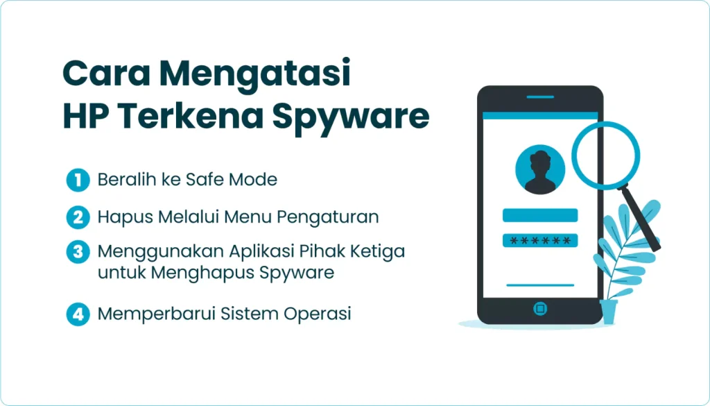 Cara Mengatasi HP Terkena Spyware​