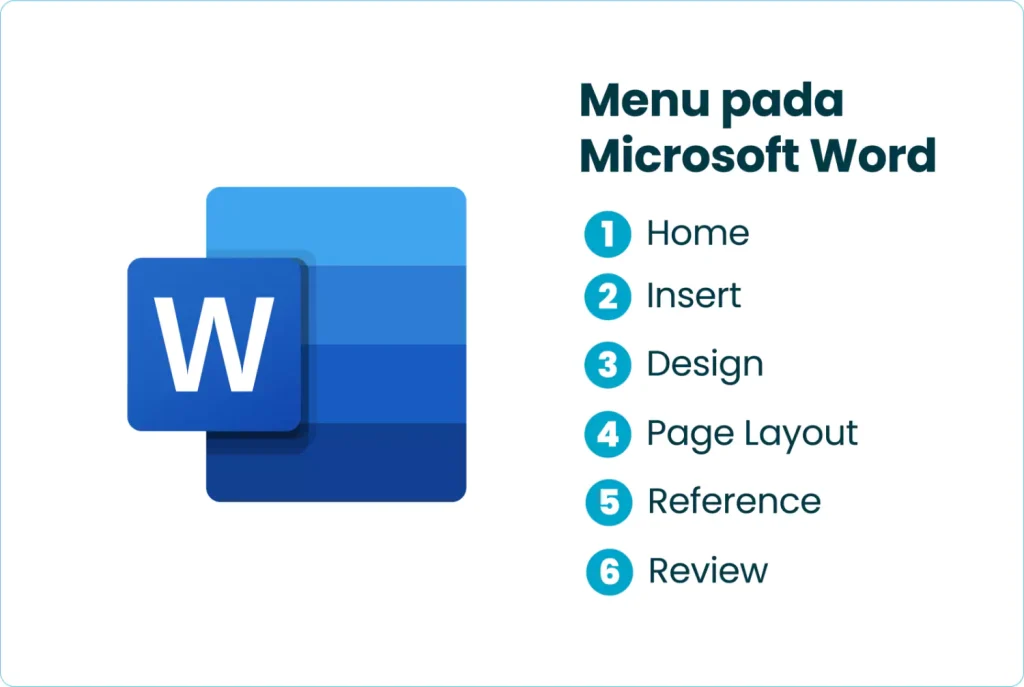 Menu pada Microsoft Word