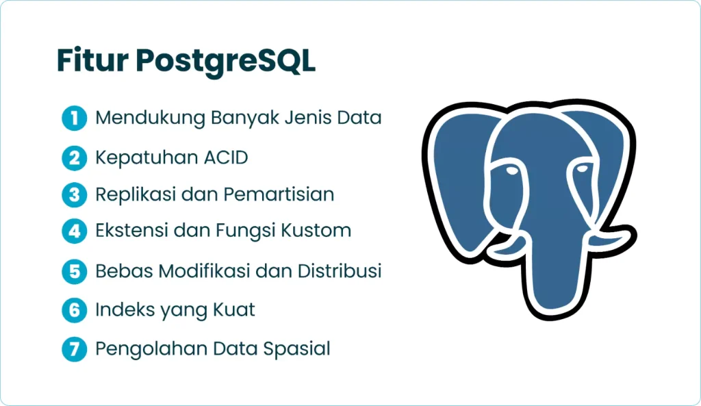 Fitur PostgreSQL