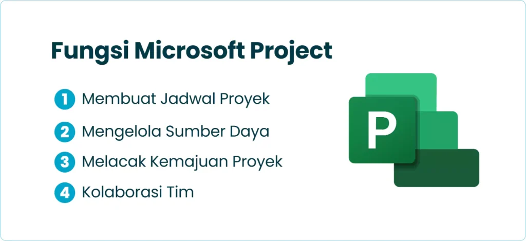 Fungsi Microsoft Project