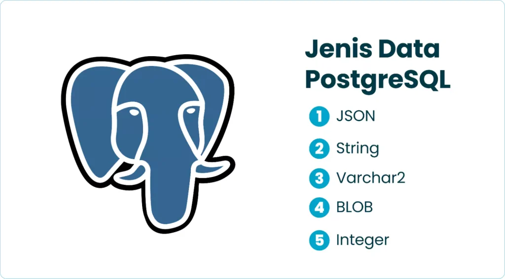 Jenis Data PostgreSQL