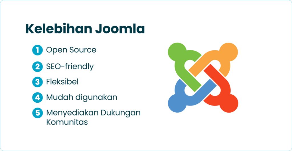 Kelebihan Joomla