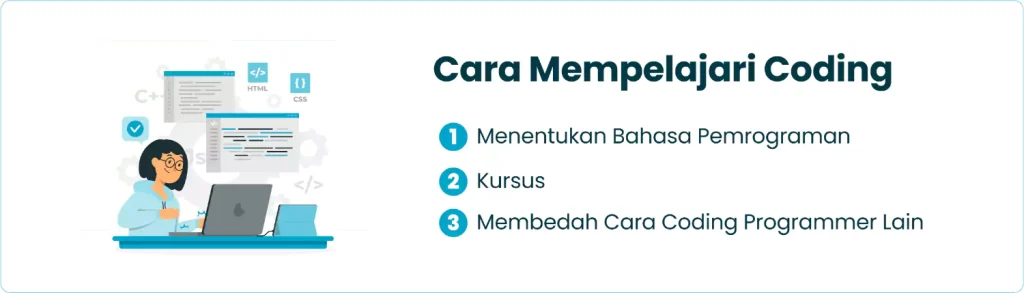 Cara Mempelajari Coding