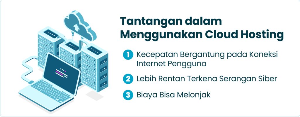 Tantangan dalam Menggunakan Cloud Hosting