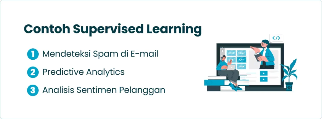 Contoh Supervised Learning
