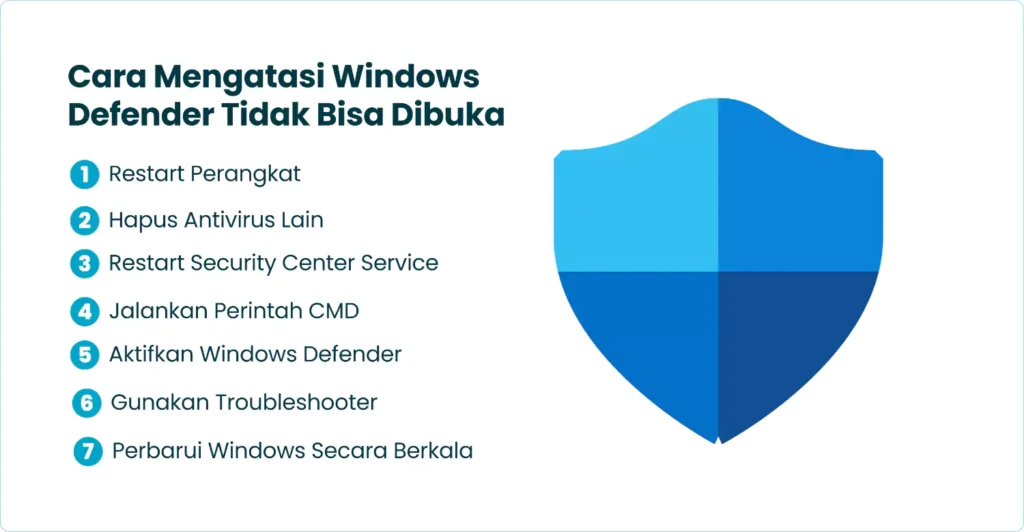 Cara Mengatasi Windows Defender Tidak Bisa Dibuka