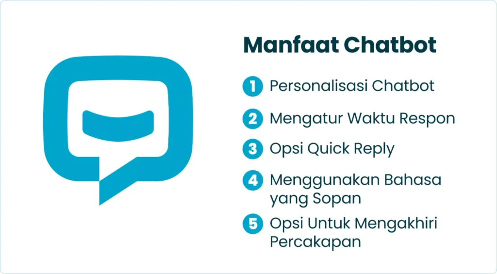 Cara Menggunakan Chatbot
