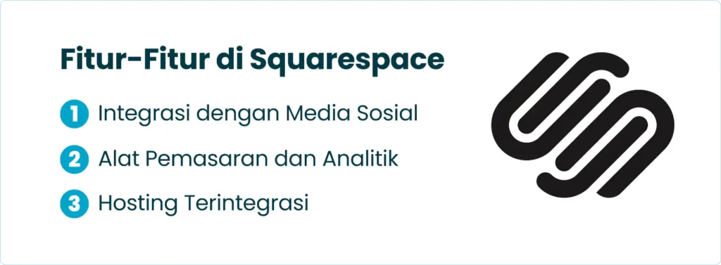 Fitur-Fitur di Squarespace