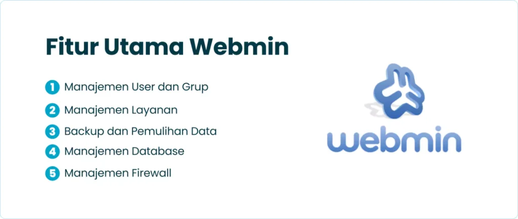 Fitur Utama Webmin