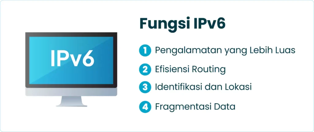 Fungsi IPv6