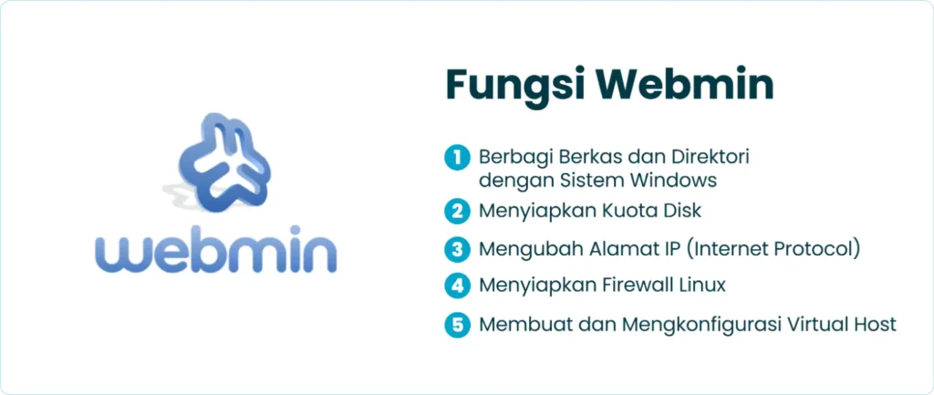 Fungsi Webmin