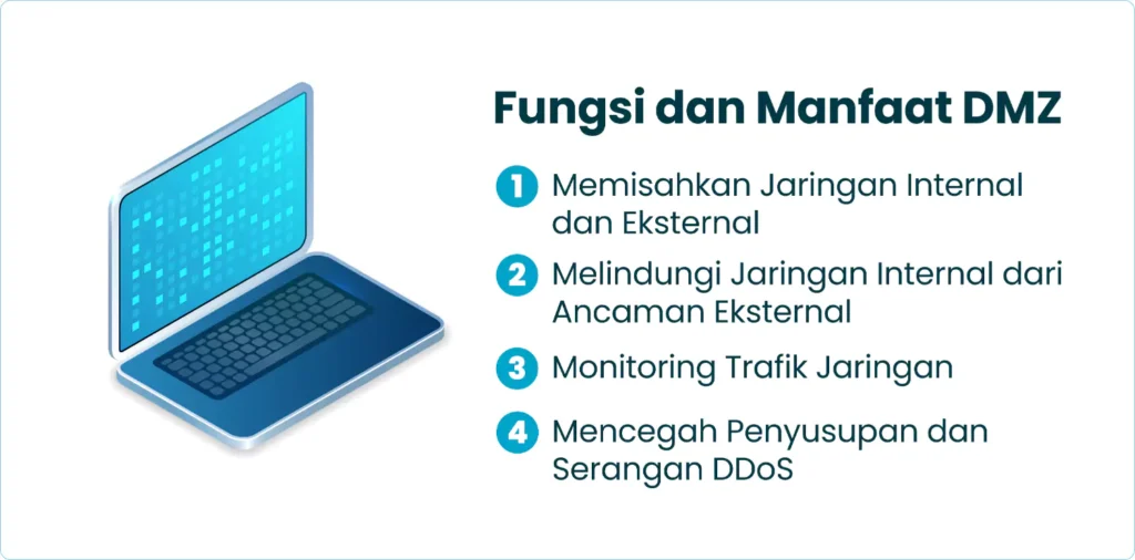 Fungsi dan Manfaat DMZ