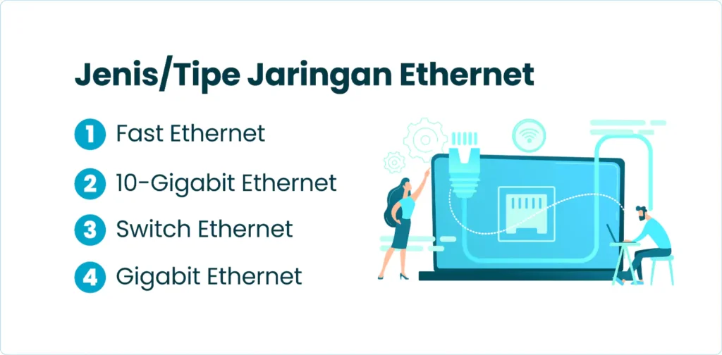 Jenis-jenis Jaringan Ethernet