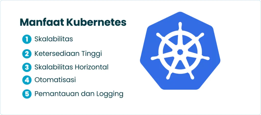 Manfaat Kubernetes