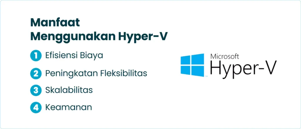 Manfaat Menggunakan Hyper-V