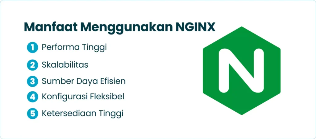 Manfaat Menggunakan NGINX
