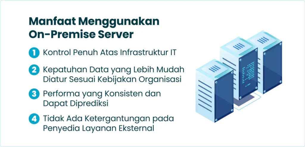 Manfaat Menggunakan On-Premise Server