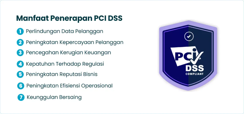 Manfaat Penerapan PCI DSS