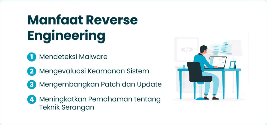 Manfaat Reverse Engineering