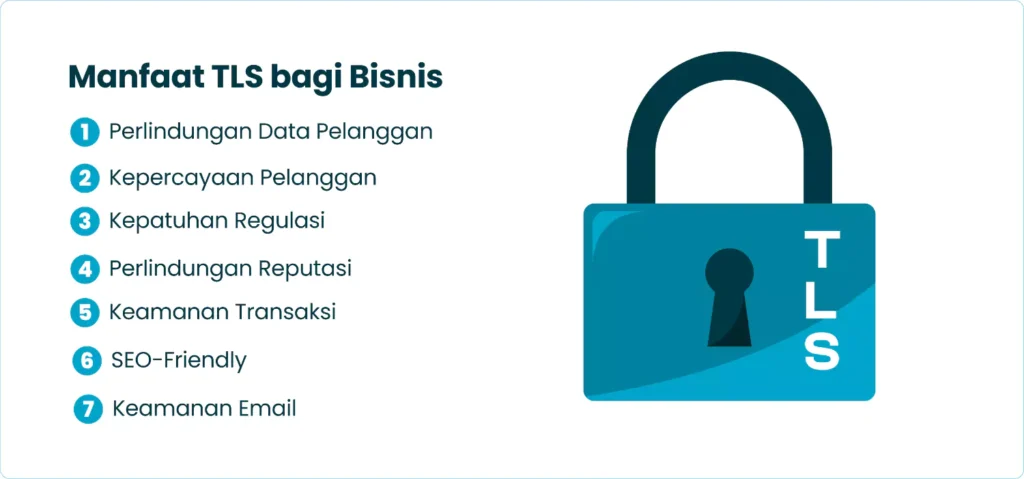 Manfaat TLS bagi Bisnis