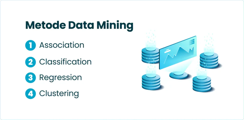 Metode Data Mining