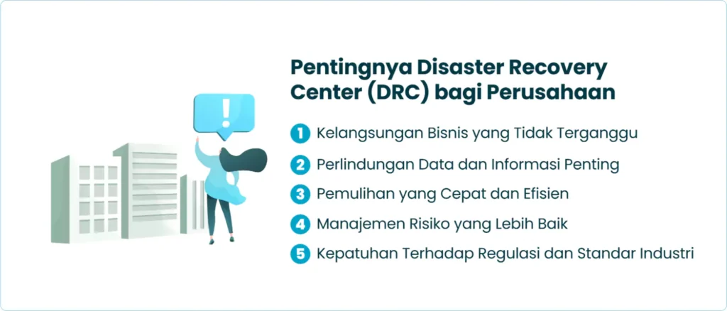 Pentingnya Disaster Recovery Center (DRC) bagi Perusahaan