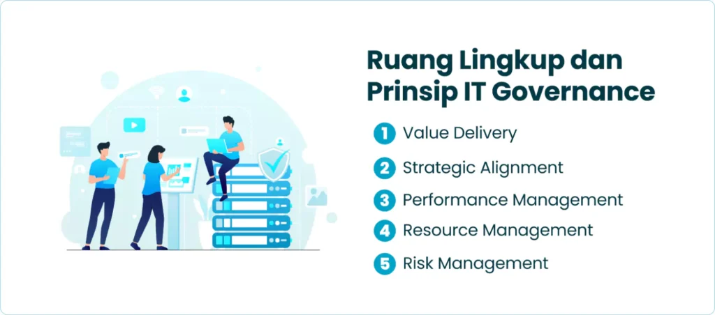 Ruang Lingkup dan Prinsip IT Governance