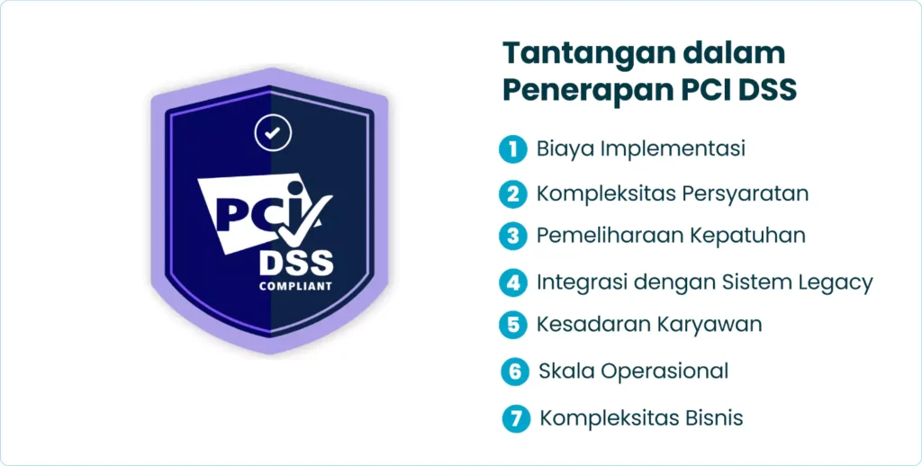 Tantangan dalam Penerapan PCI DSS