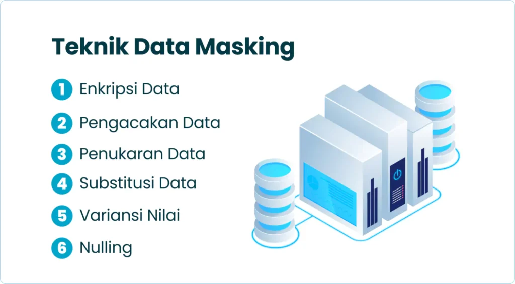 Teknik Data Masking