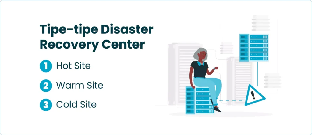 Tipe-tipe Disaster Recovery Center