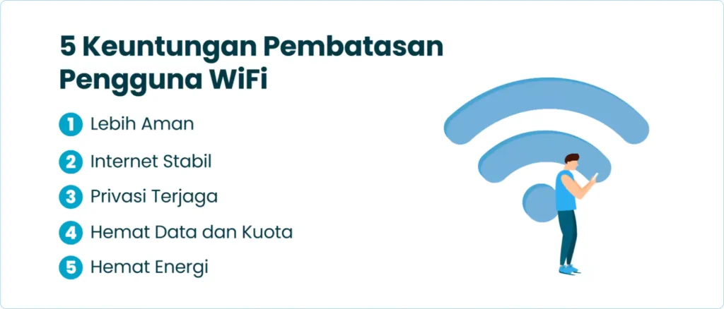 5 Keuntungan Pembatasan Pengguna WiFi