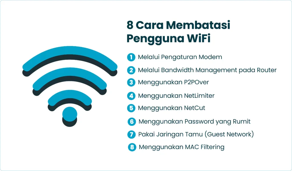 8 Cara Membatasi Pengguna WiFi
